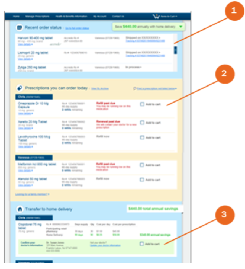 Www Express Scripts Tricare Pharmacy - PharmacyWalls